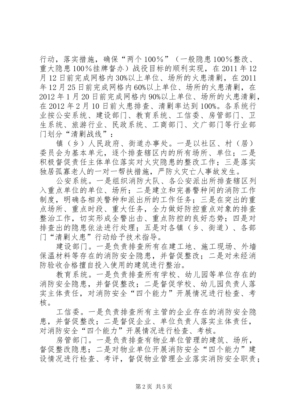全县消防检查指导实施方案 _第2页