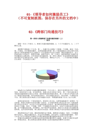 领导者如何激励员工