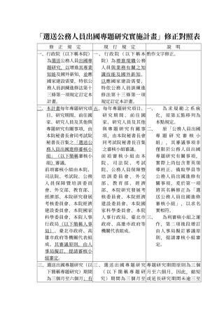 「选送公务人员出国专题研究实施计画」修正对照表