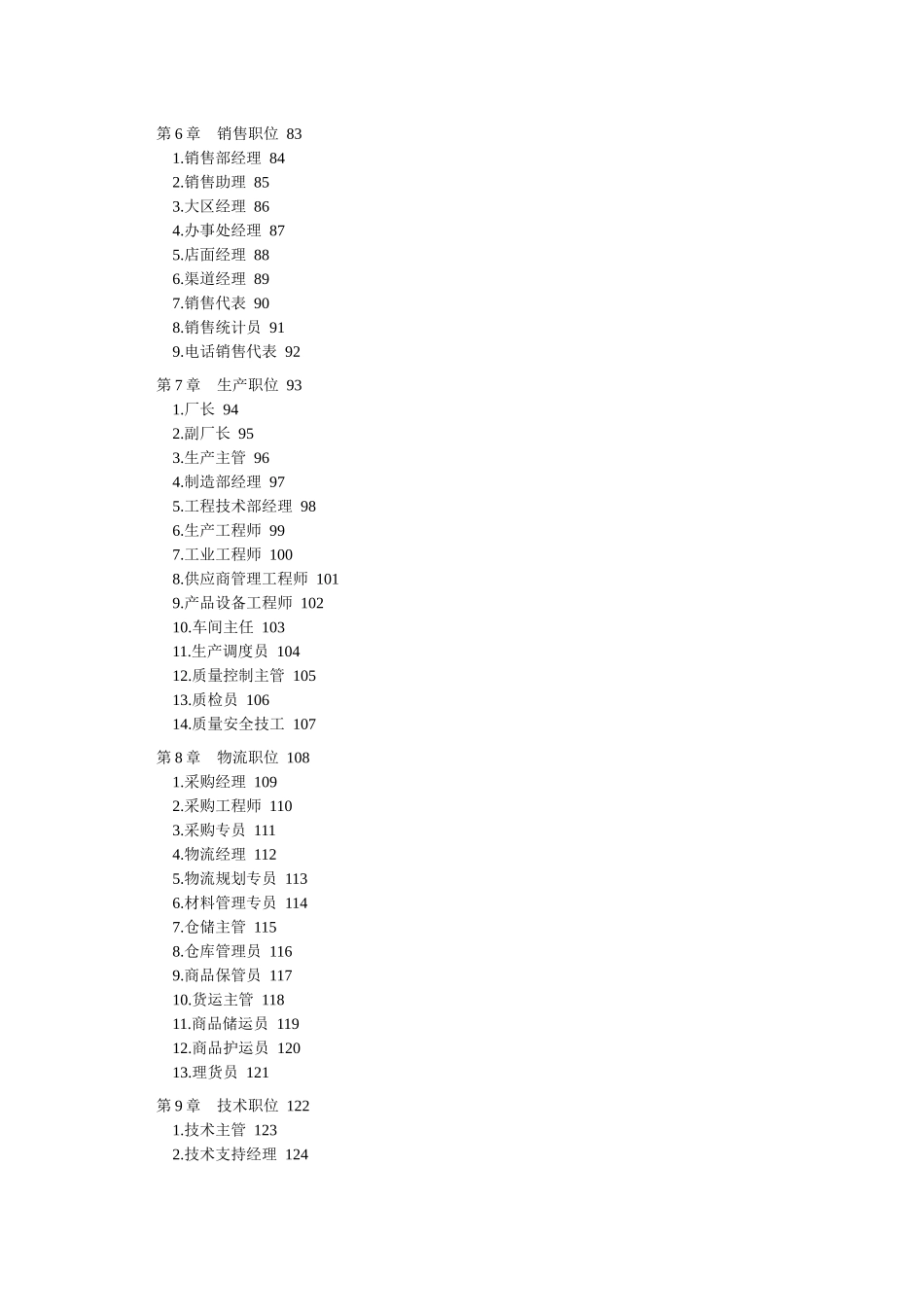 【绩效】涵盖183个岗位的职务说明书,不用发愁_第3页