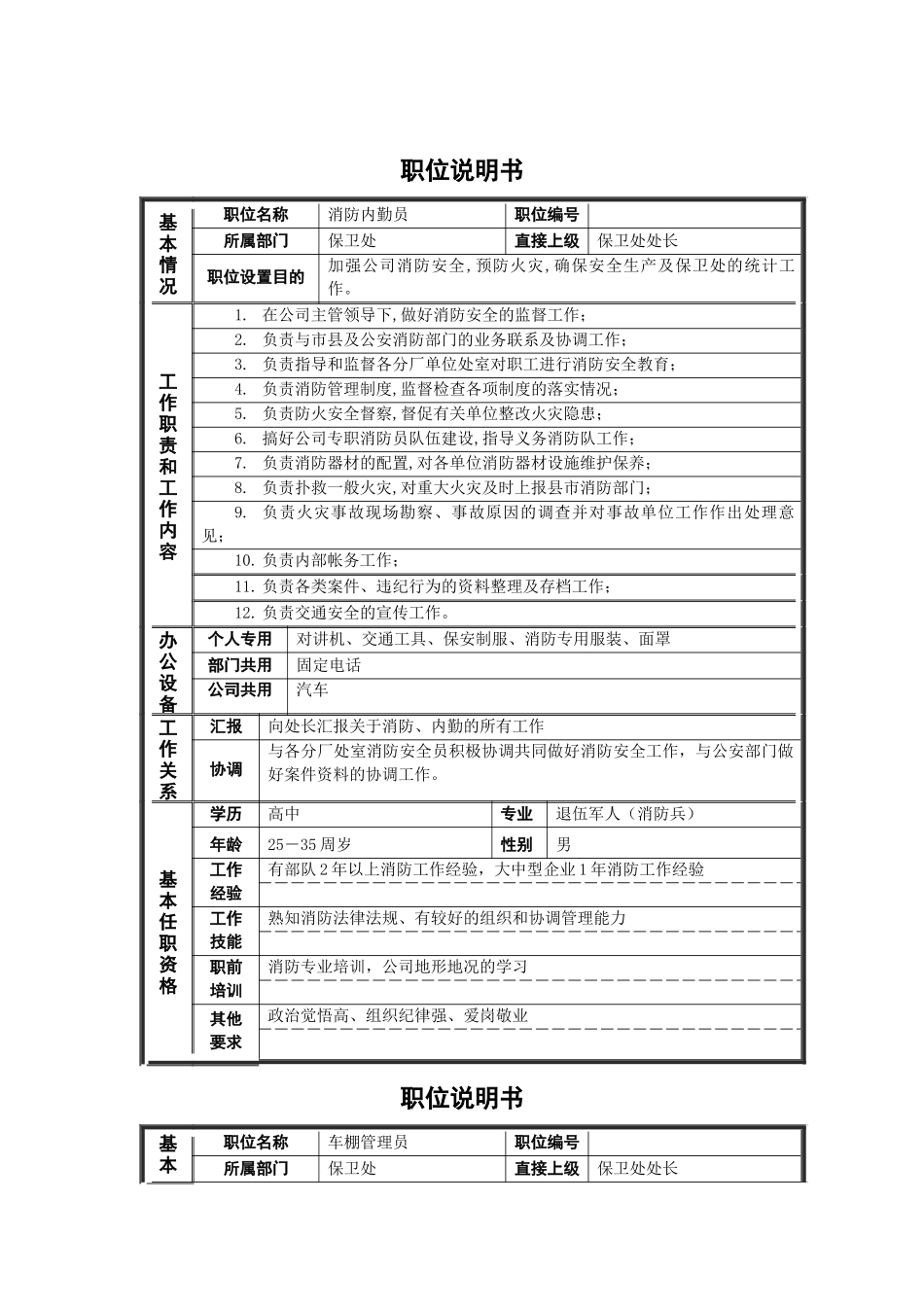 德龙钢铁-保卫处职位说明书_第1页