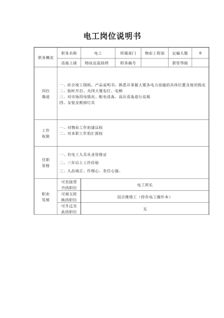 电工岗位说明书（9页）