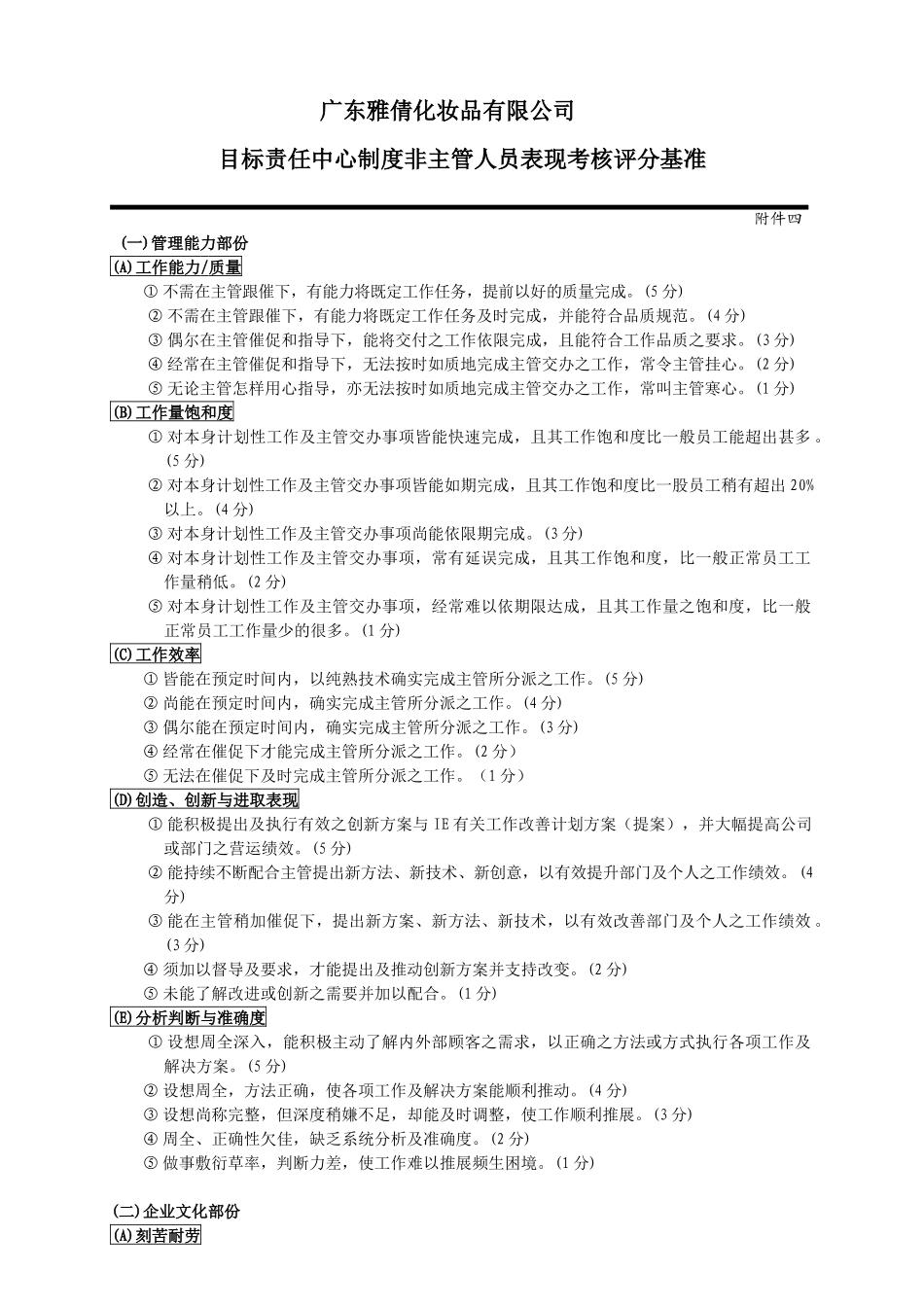 附件四非主管考核标准_第1页