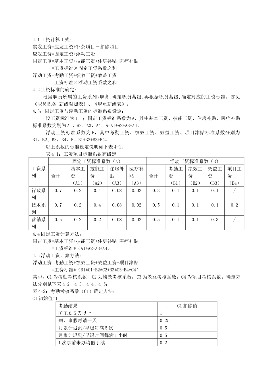 【薪酬福利】TCL工资制度_第2页