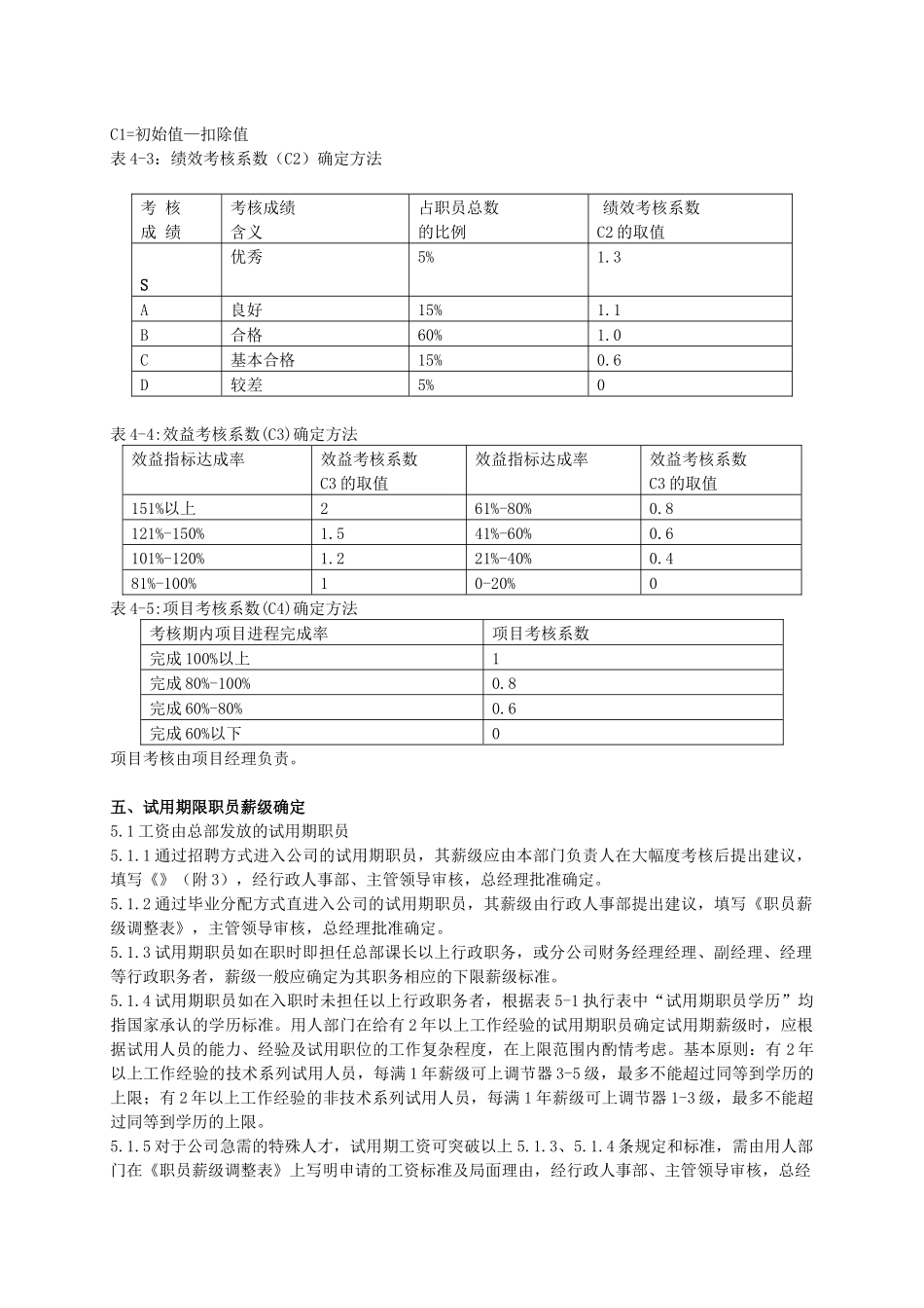 【薪酬福利】TCL工资制度_第3页