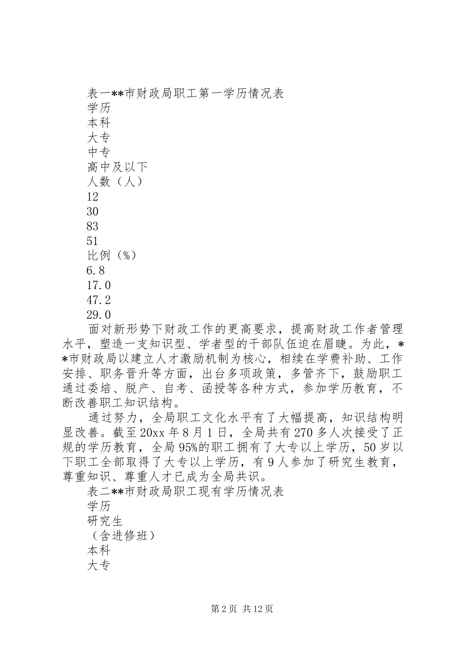 财政局构建和谐人事调研报告 _第2页