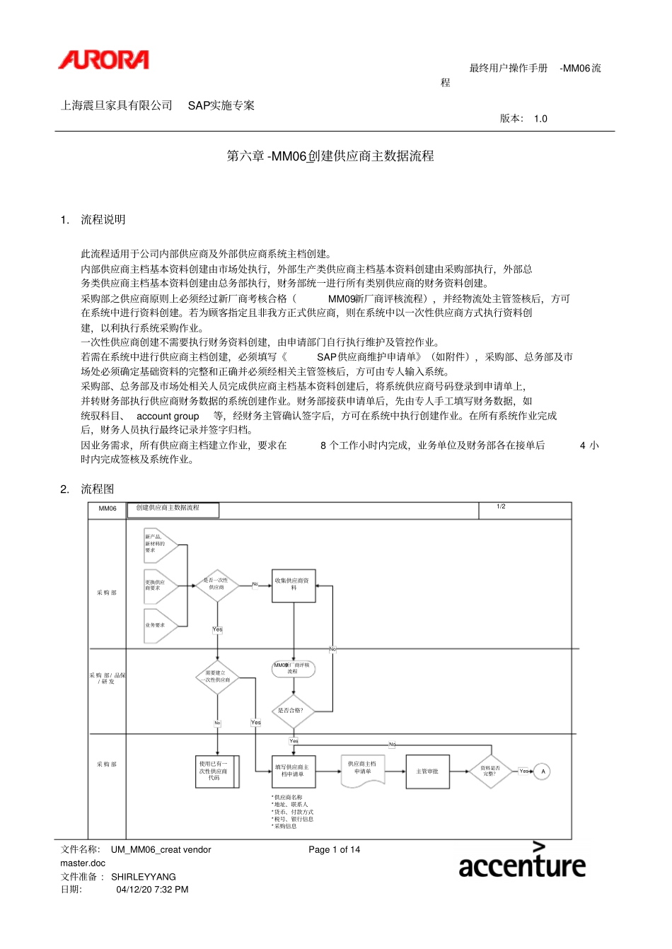 创建供应商主数据流程_第1页