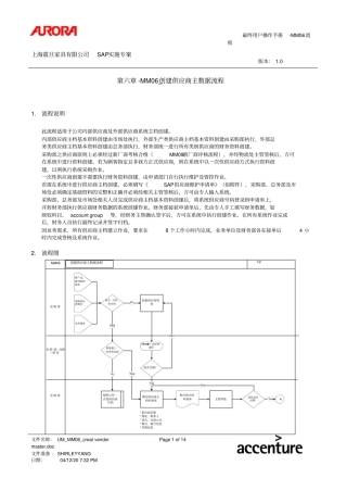 创建供应商主数据流程