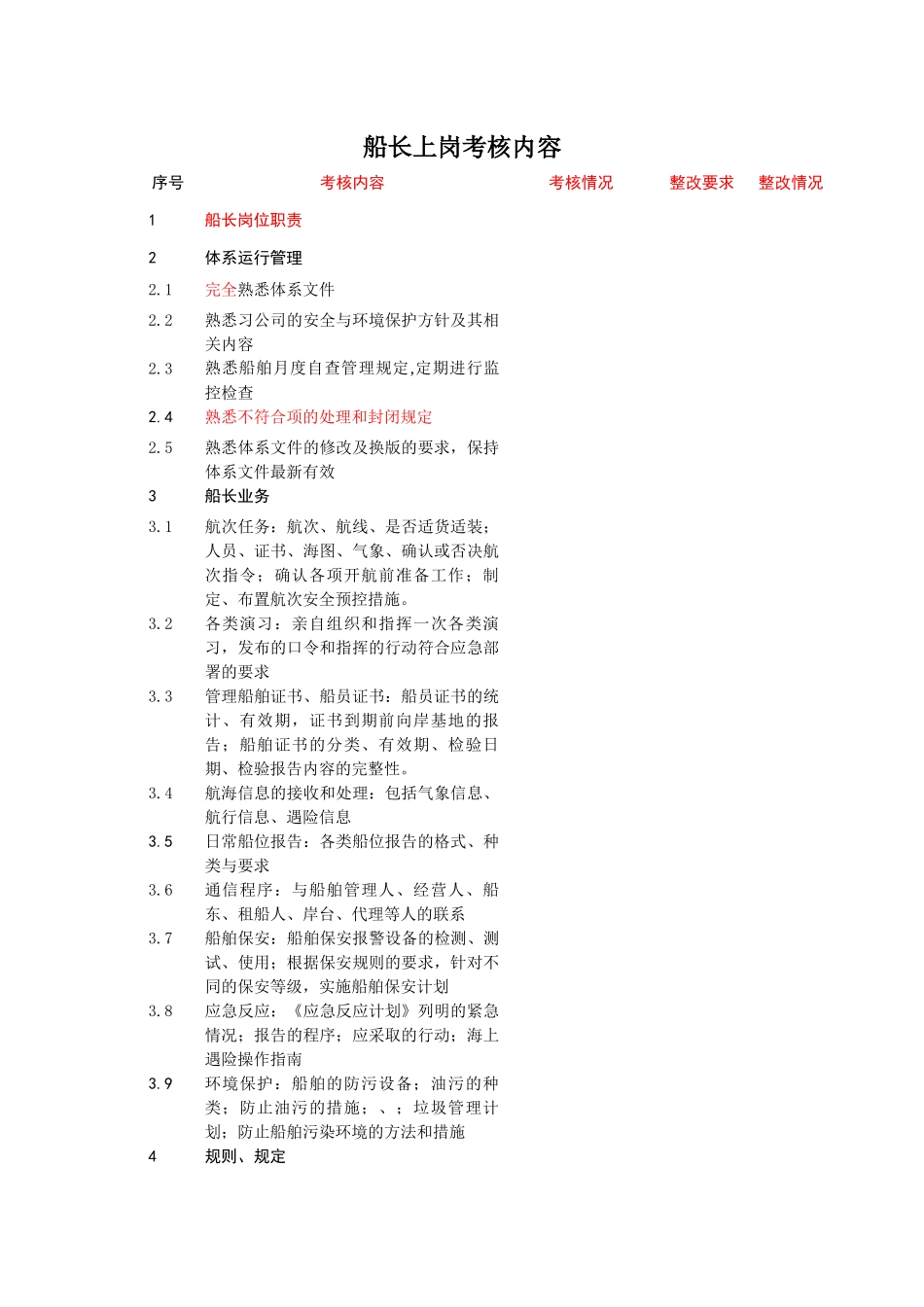 船长上岗考核内容概述_第1页