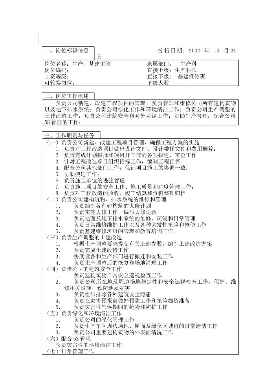 登康口腔护理用品股份有限公司生产、基建主管岗位说明书_第1页