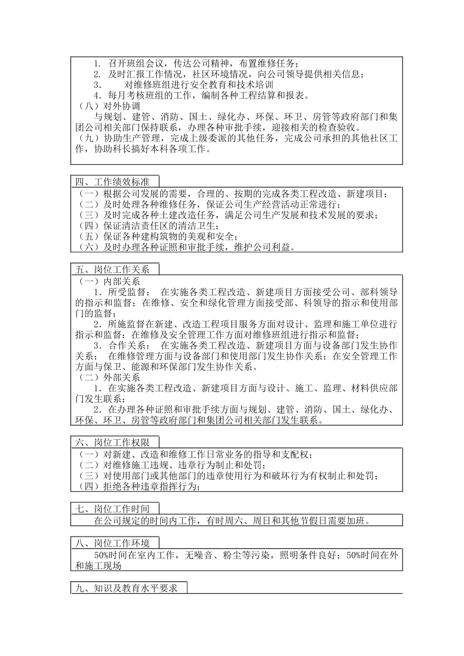 登康口腔护理用品股份有限公司生产、基建主管岗位说明书_第2页