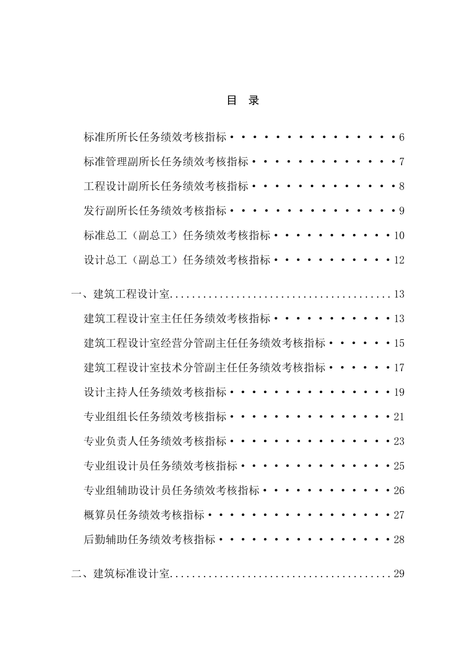 XX设计研究院关键岗位绩效考核指标_第2页