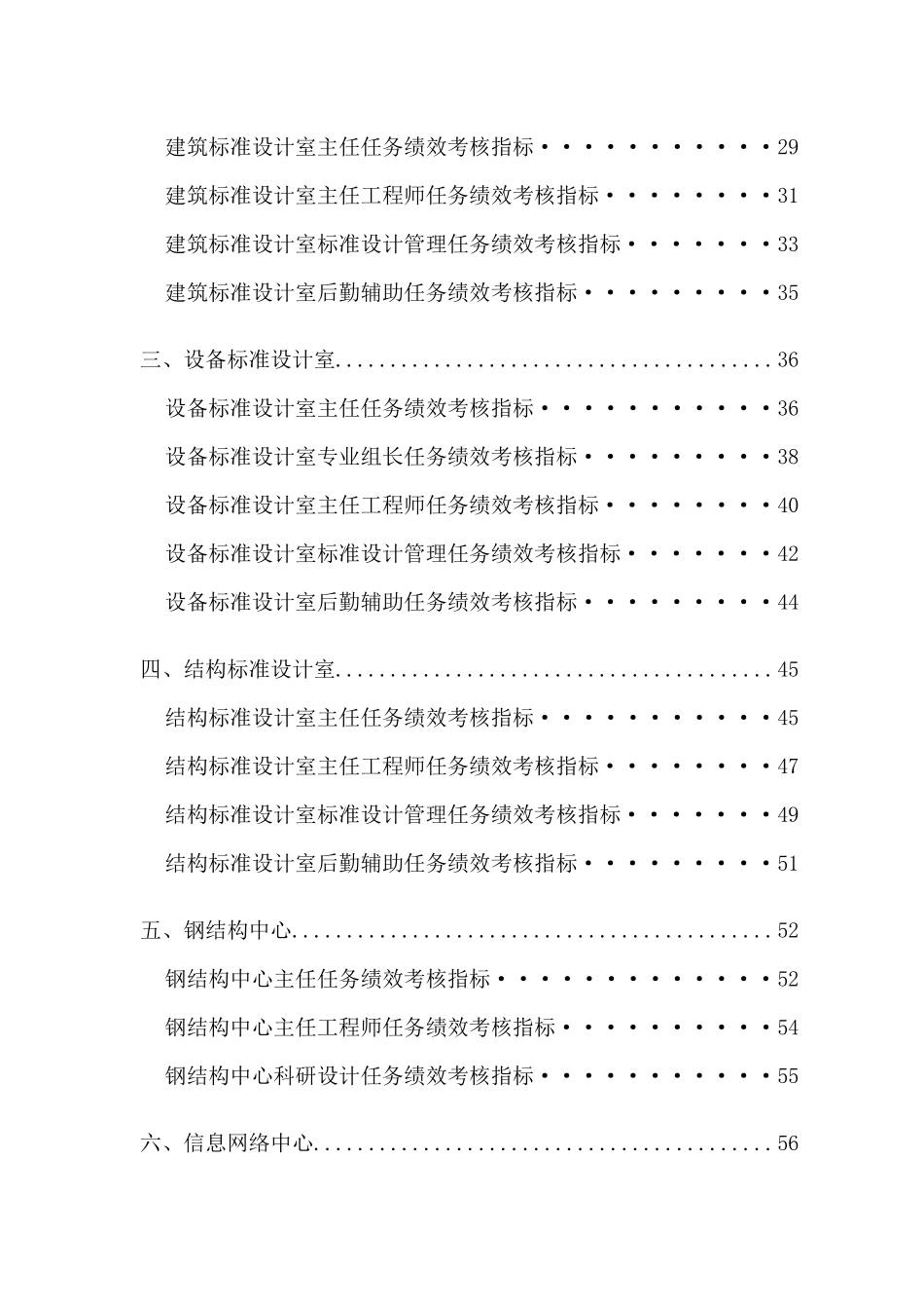 XX设计研究院关键岗位绩效考核指标_第3页