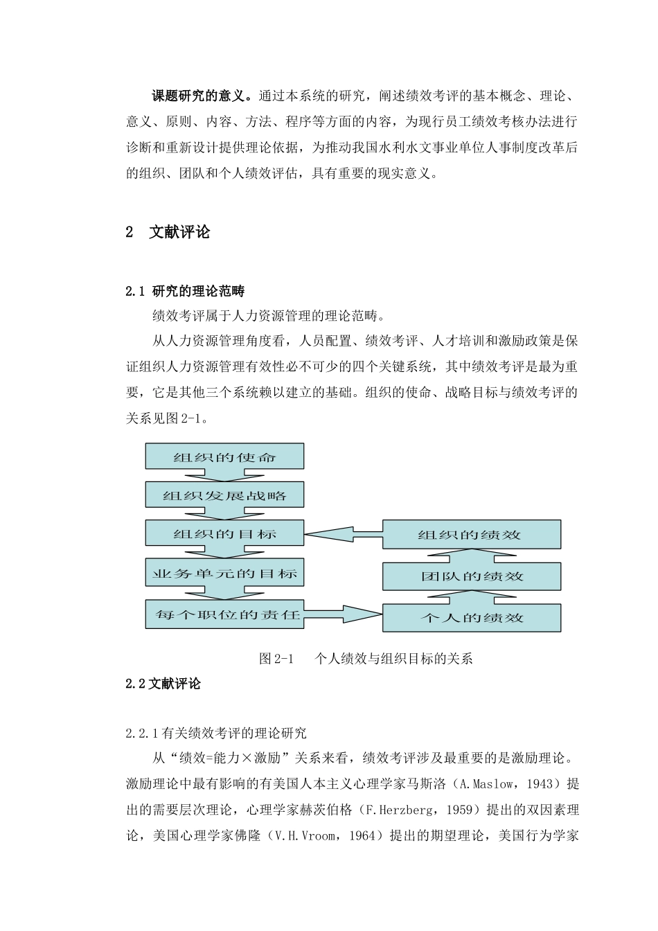 毕业论文sxsw个人绩效考评系统研究与设计_第2页