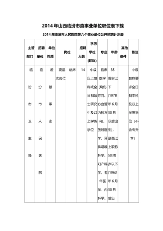 X年山西临汾市直事业单位职位表下载