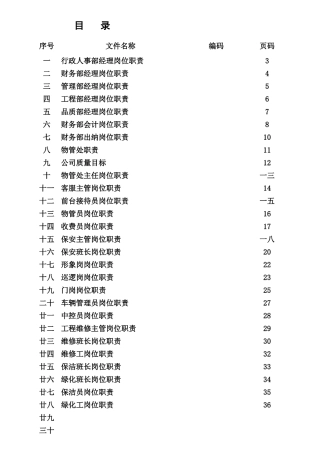 某公司行政人事部经理岗位职责