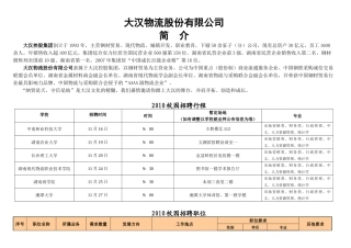 大汉控股集团有限公司招聘简介