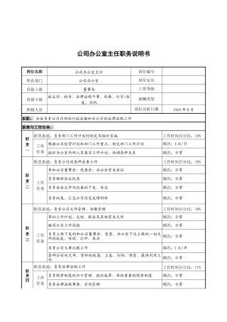 军工行业-办公室主任岗位说明书