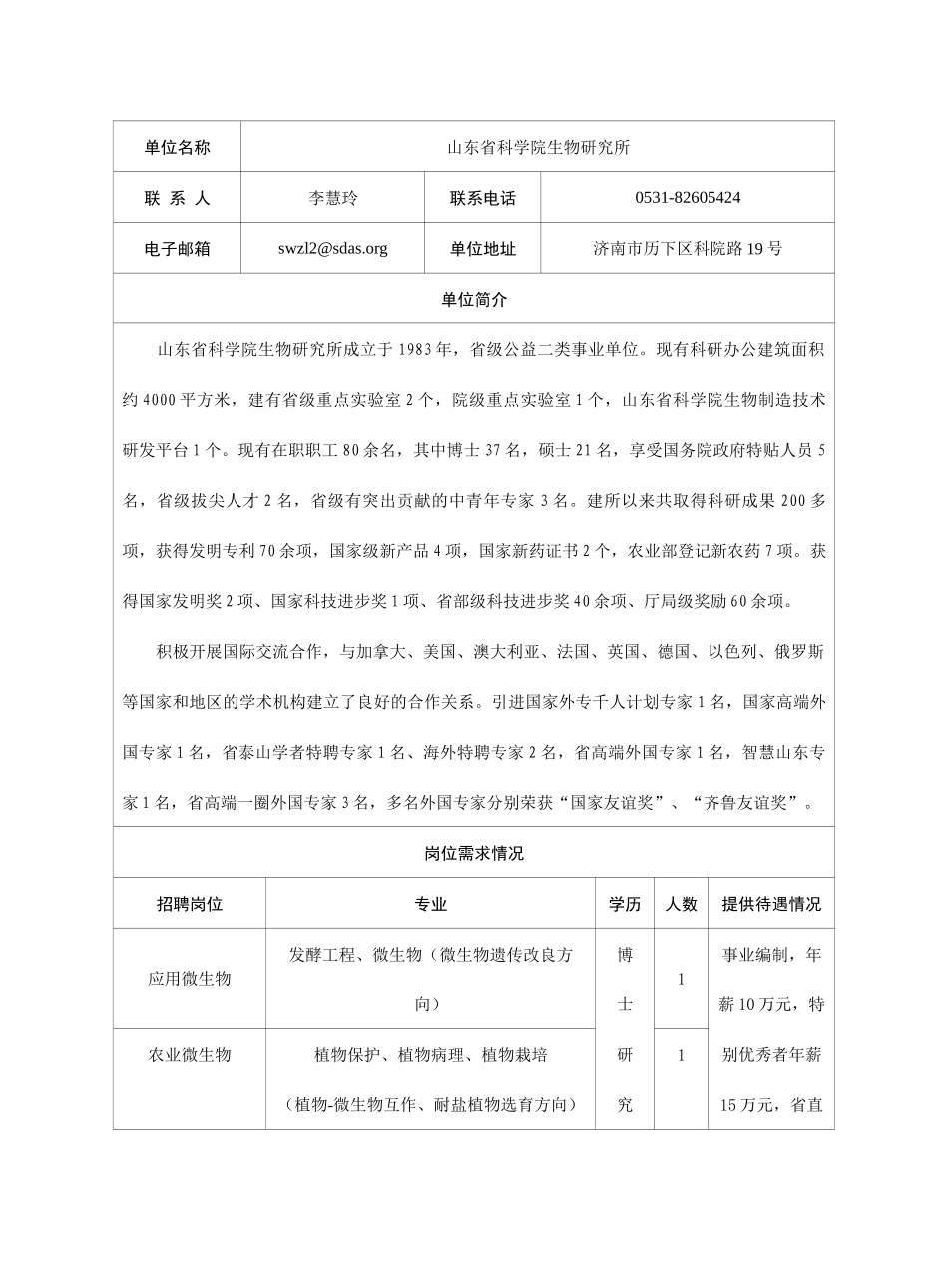 参会单位岗位需求表_第3页