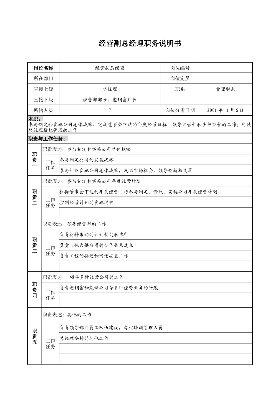 宝地建设集团经营副总经理职务说明书_第1页