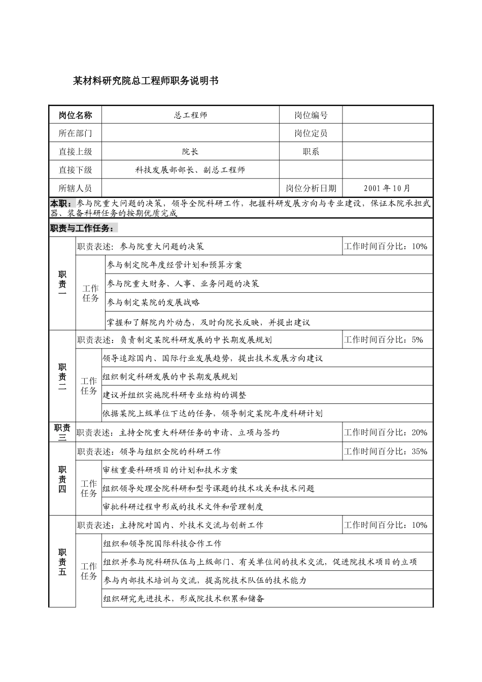 某材料研究院总工程师职务说明书_第1页