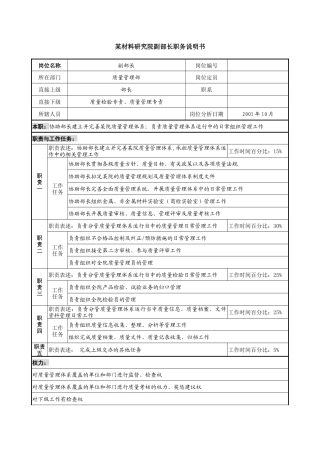 某材料研究院副部长职务说明书