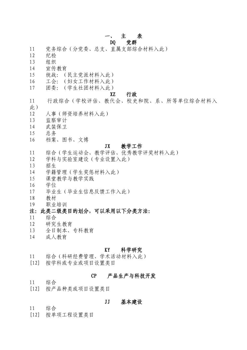 档案归档范围及分类1103_第1页