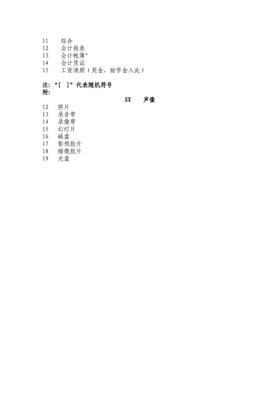 档案归档范围及分类1103_第3页