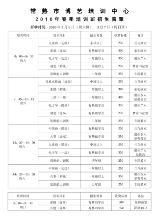 常熟市博艺培训中心XXXX年春季培训班招生简章