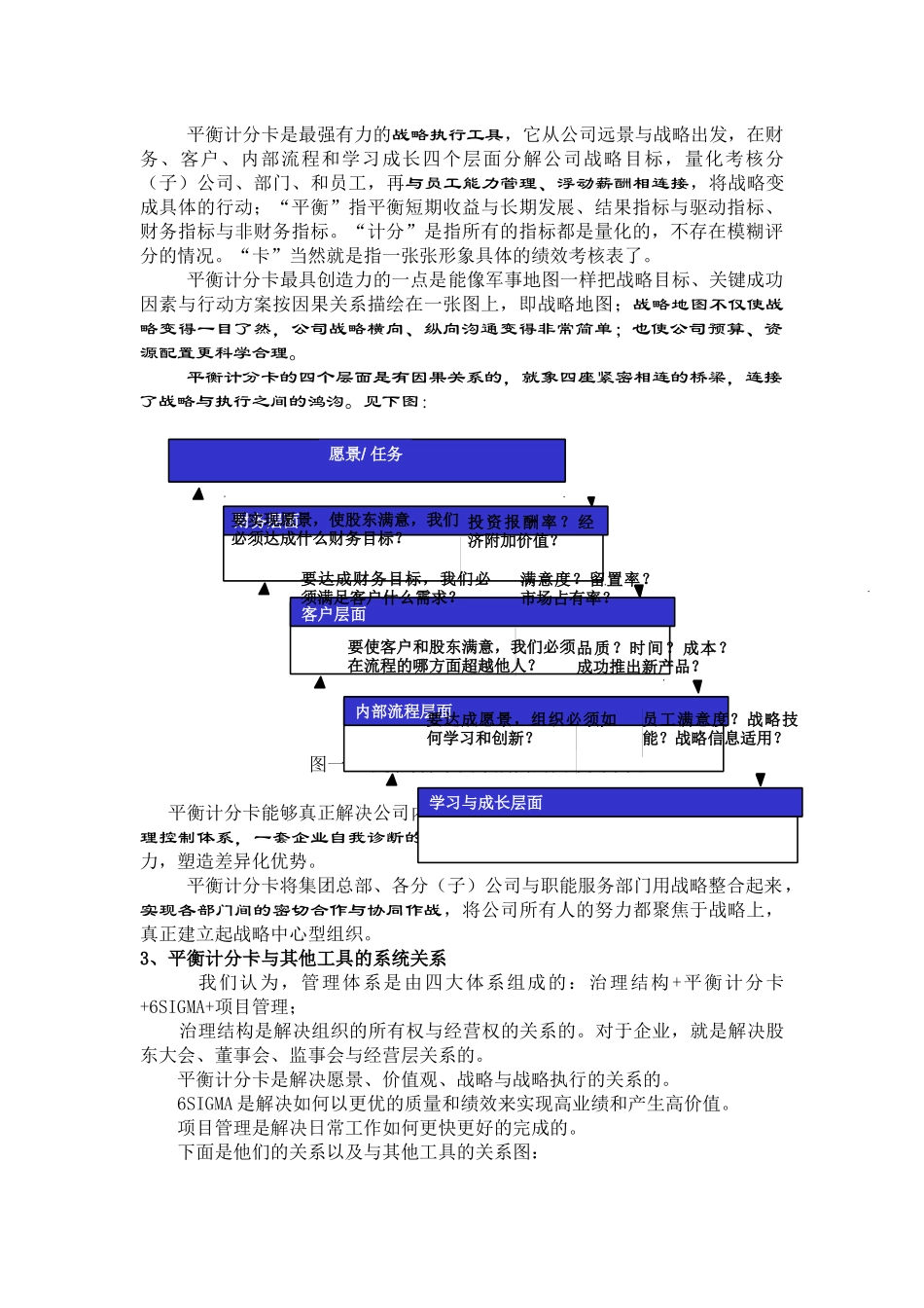 创越平衡计分卡简介_第3页