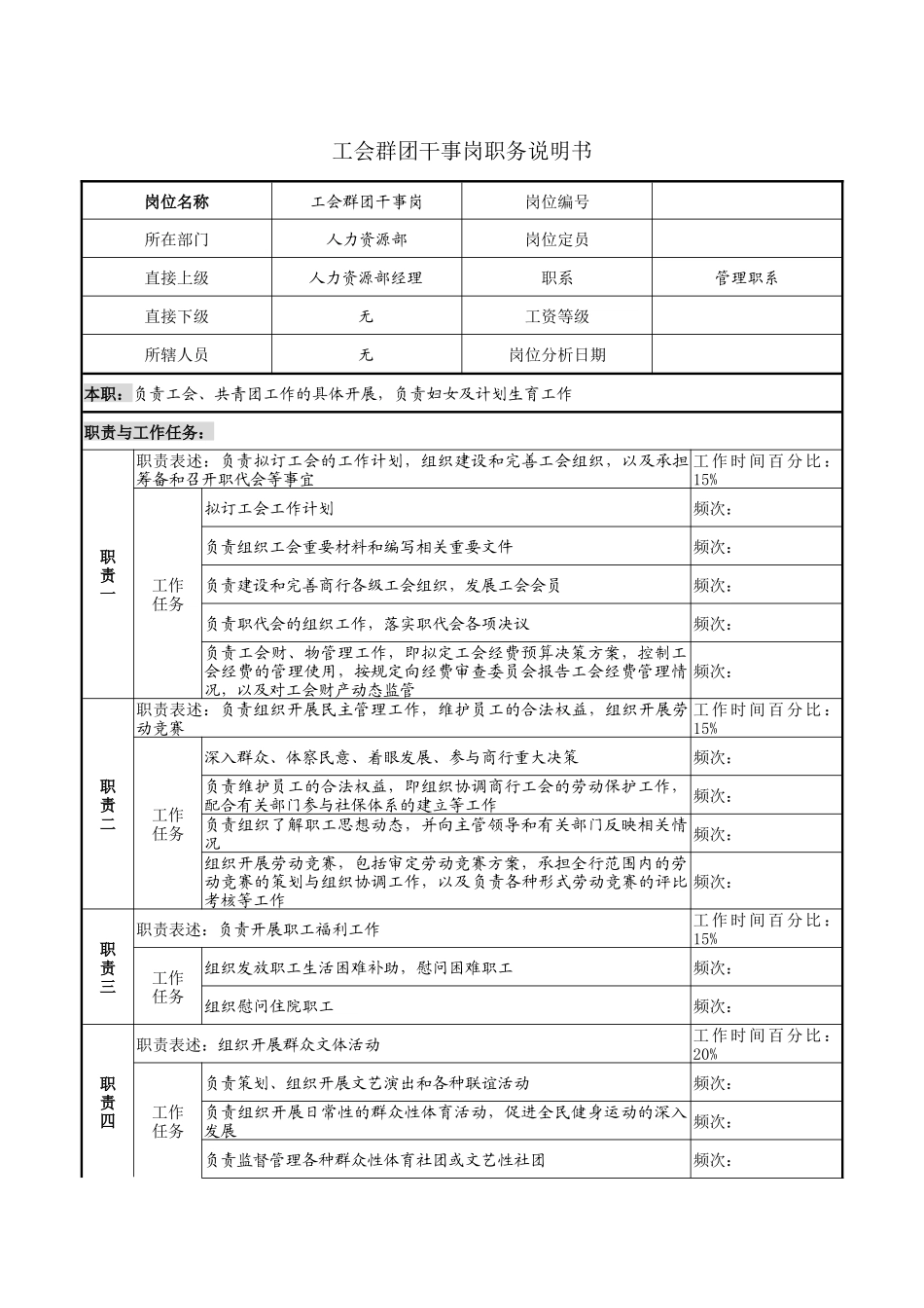 工会群团干事岗职务说明书_第1页