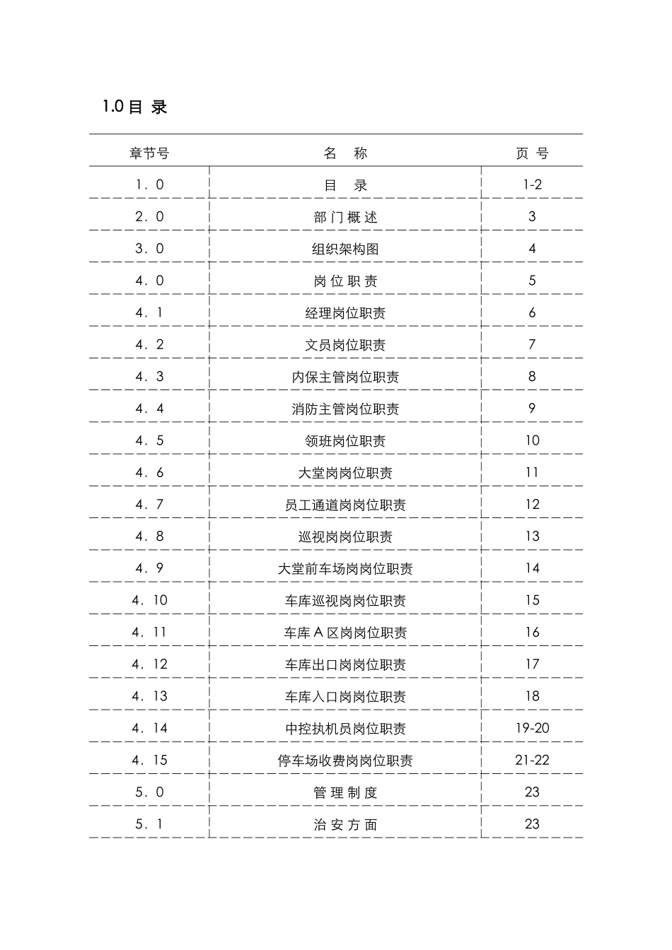 保安部工作手册-ISO9000三级文件(116)_第1页