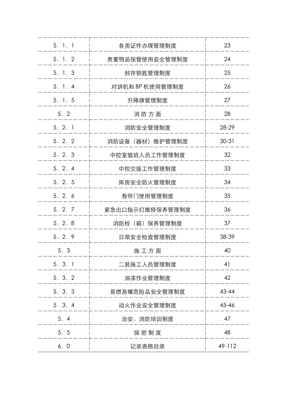 保安部工作手册-ISO9000三级文件(116)_第2页