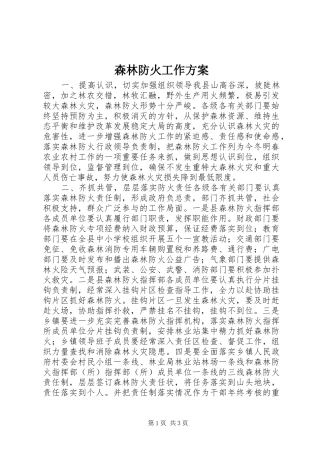 森林防火工作实施方案 