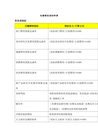 XX关键绩效指标辞典