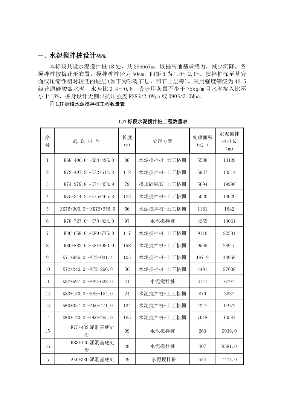 水泥搅拌桩安全专项方案_第3页