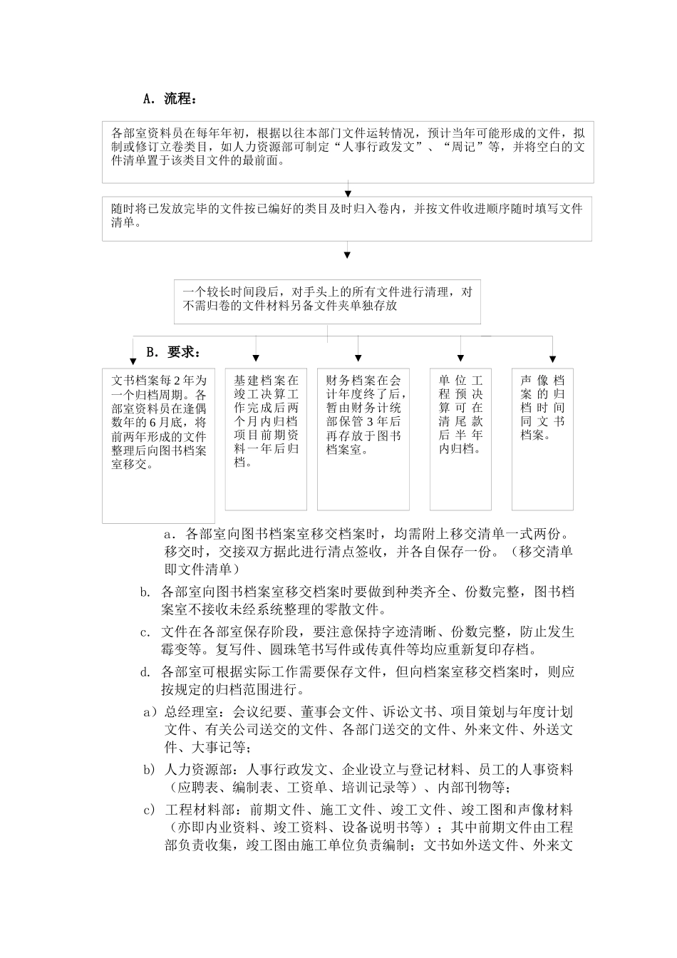 档案管理程序(1)_第2页