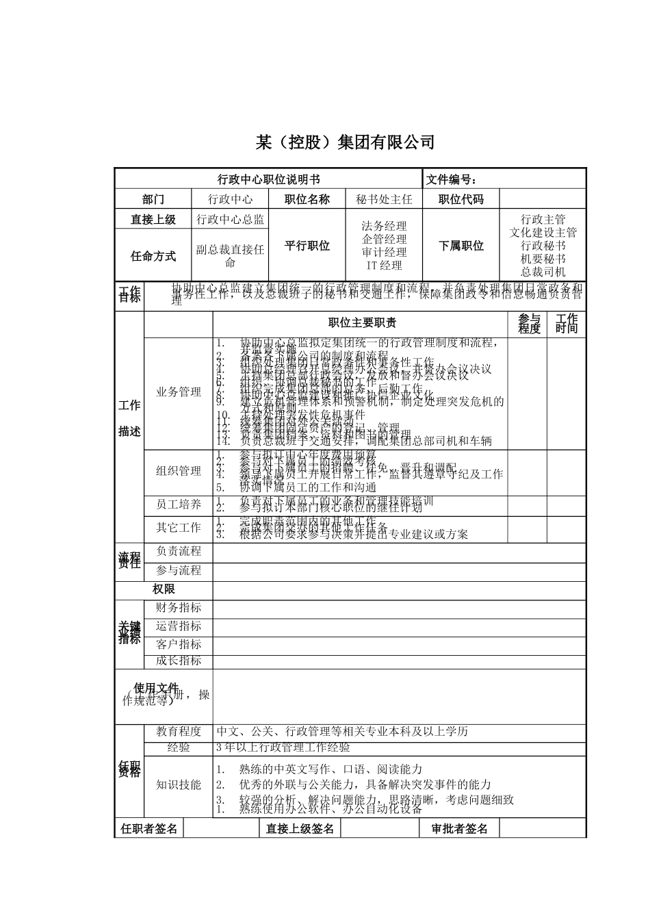 秘书处主任岗位说明书_第1页