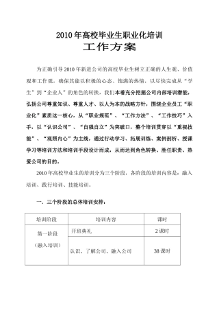 高校毕业生职业化培训工作方案