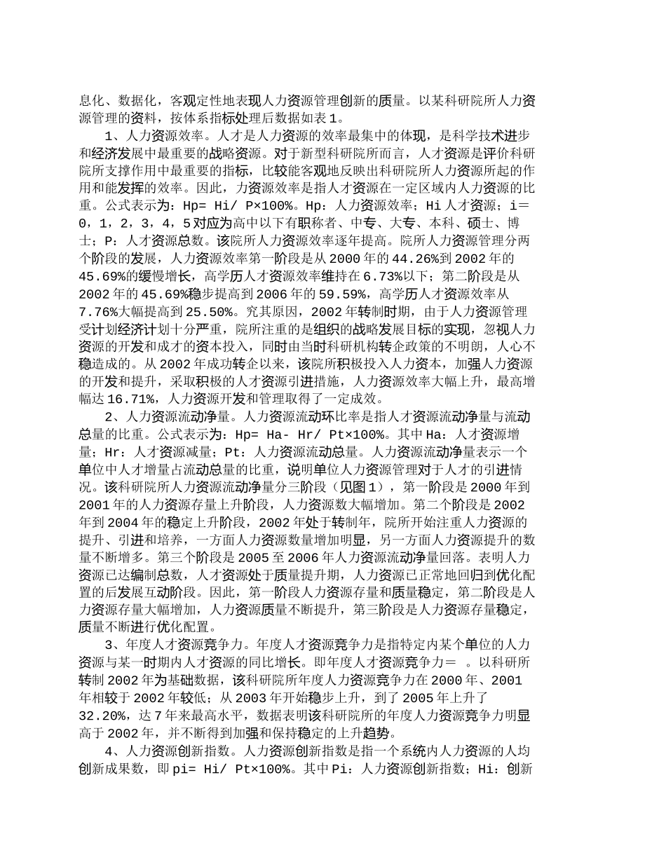 【精品文档-管理学】新型科研院所人力资源管理指标体系构建的研_第2页