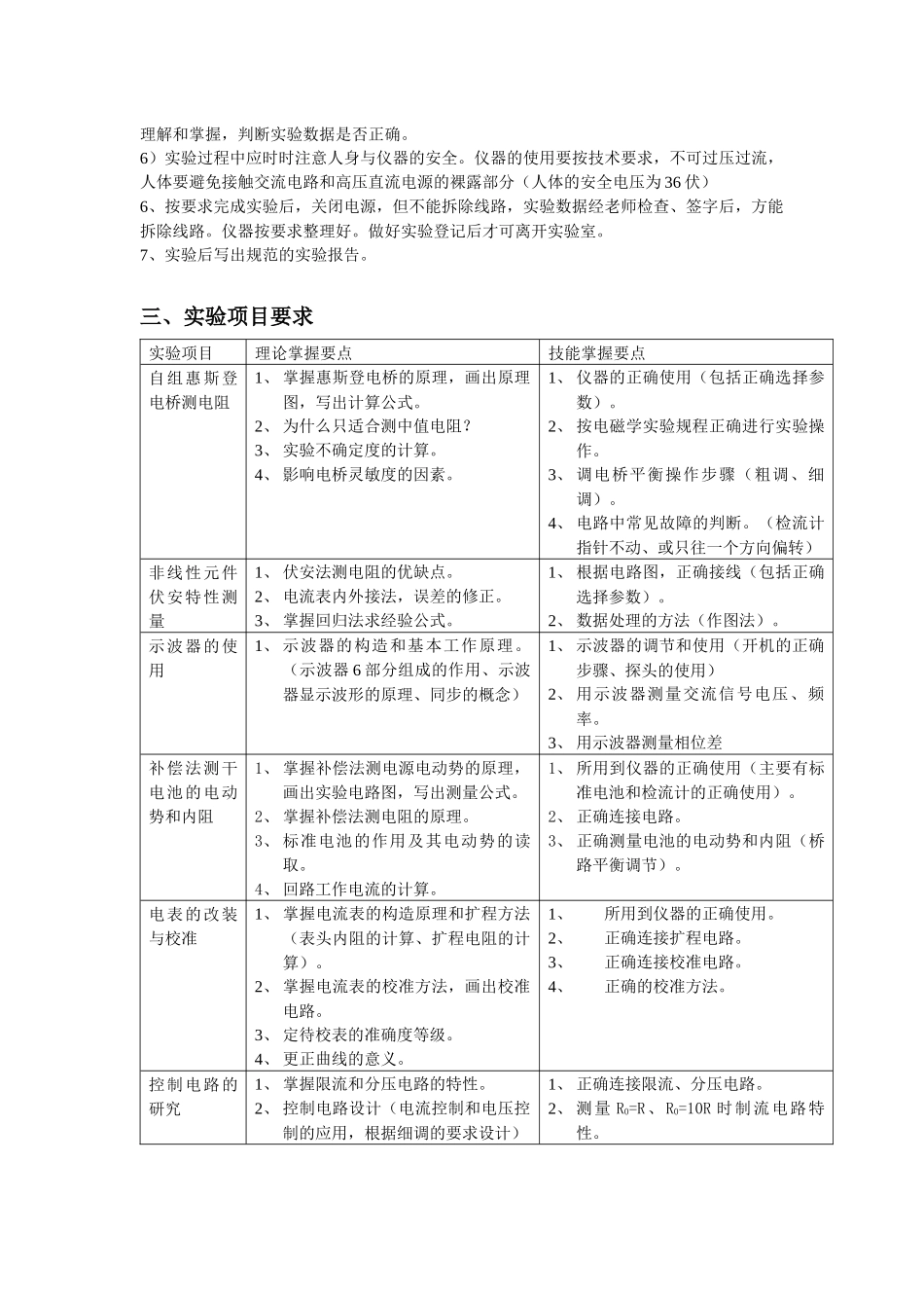 大学物理实验技能考核大纲_第3页