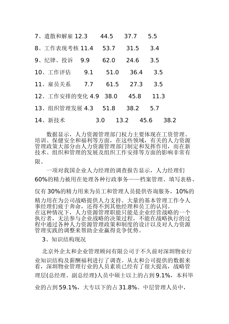 论物业管理企业的人力资源开发_第2页
