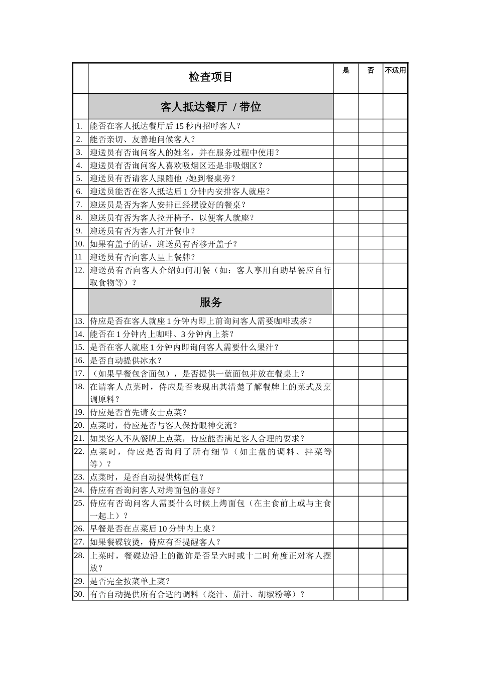 咖啡厅培训资料_第2页