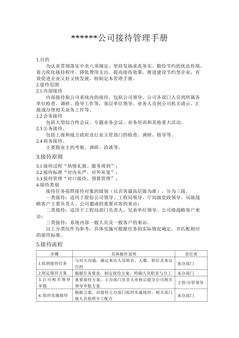 接待工作手册_第1页