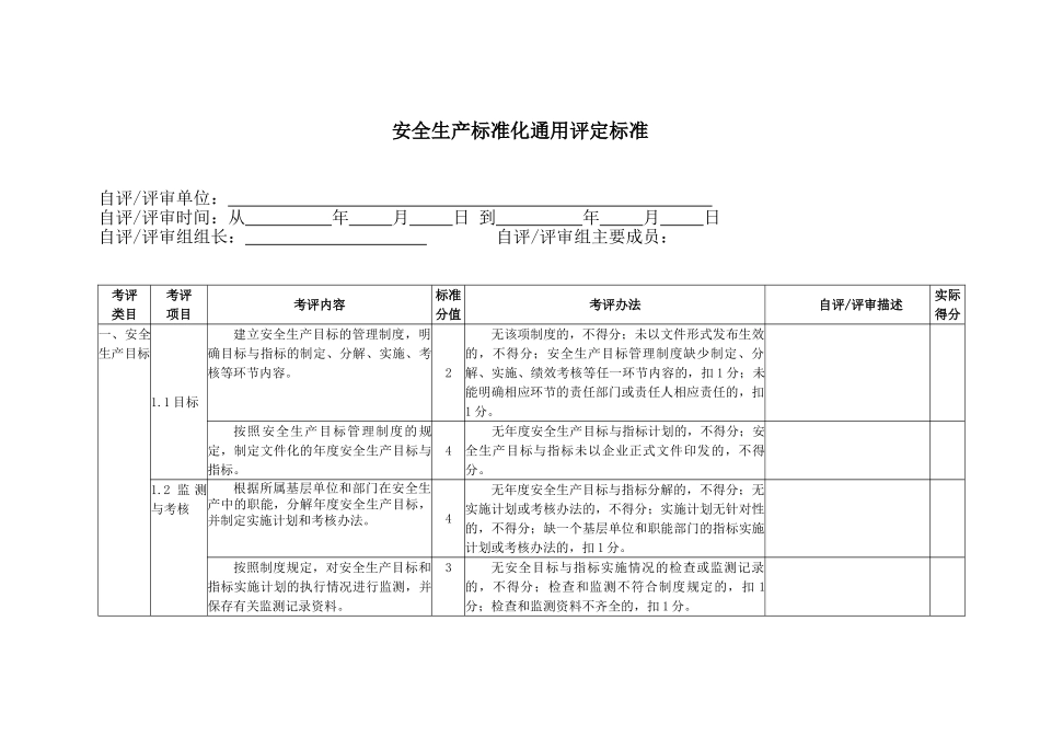 八大行业通用考评标准(30页)_第3页