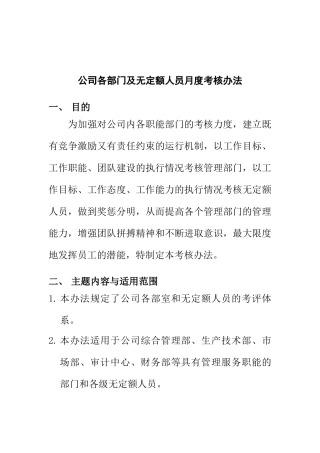 某公司定额人员月度考核方案