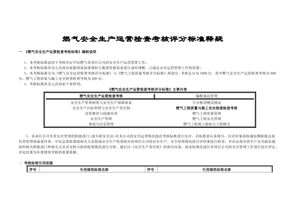 安全检查考核评分标准_第2页