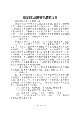 消防部队纪律作风整顿实施方案 