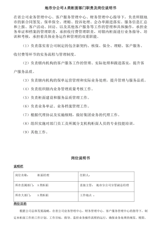 某公司A类柜面部门职责与岗位说明书