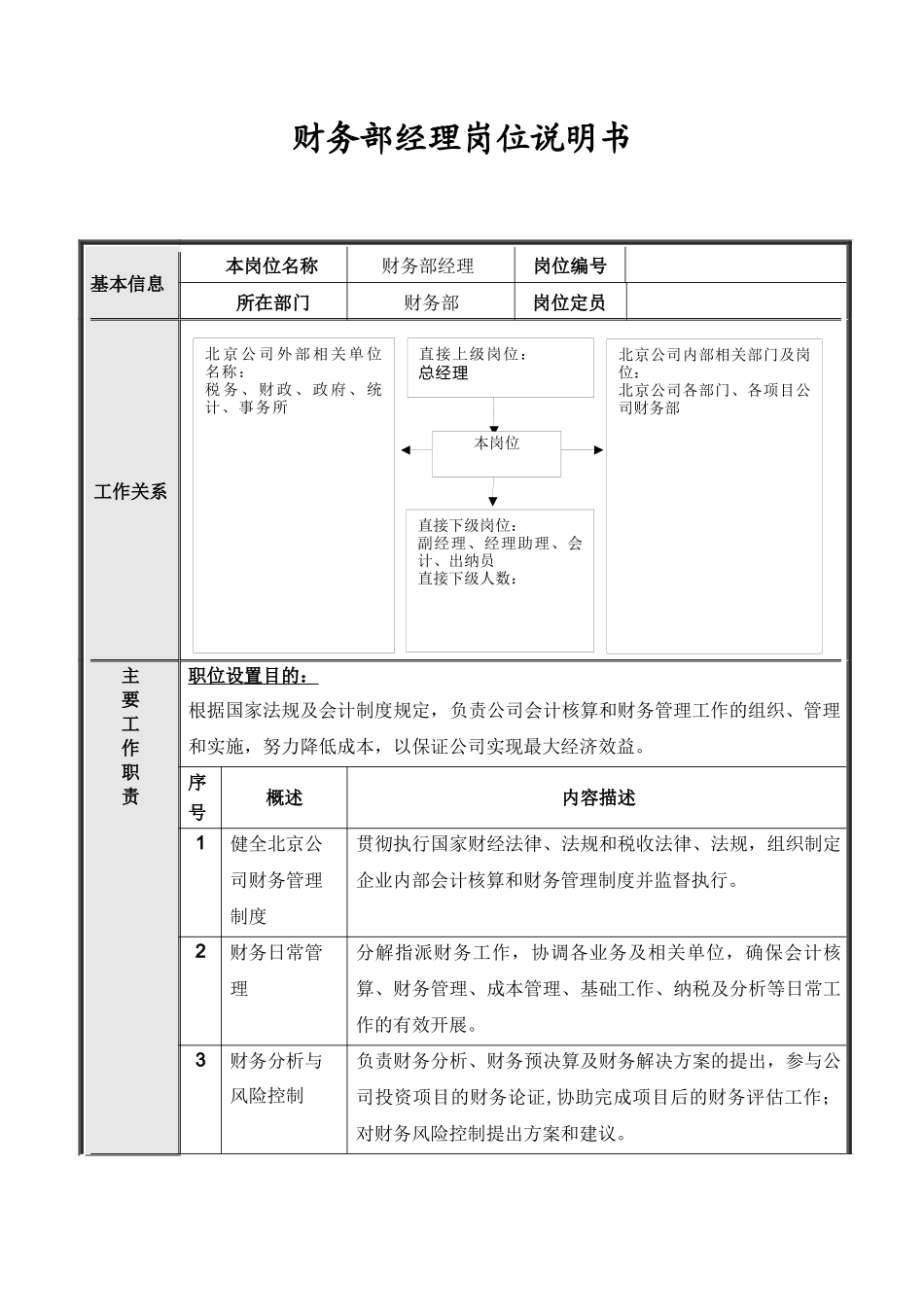 北京公司财务部岗位说明书_第2页